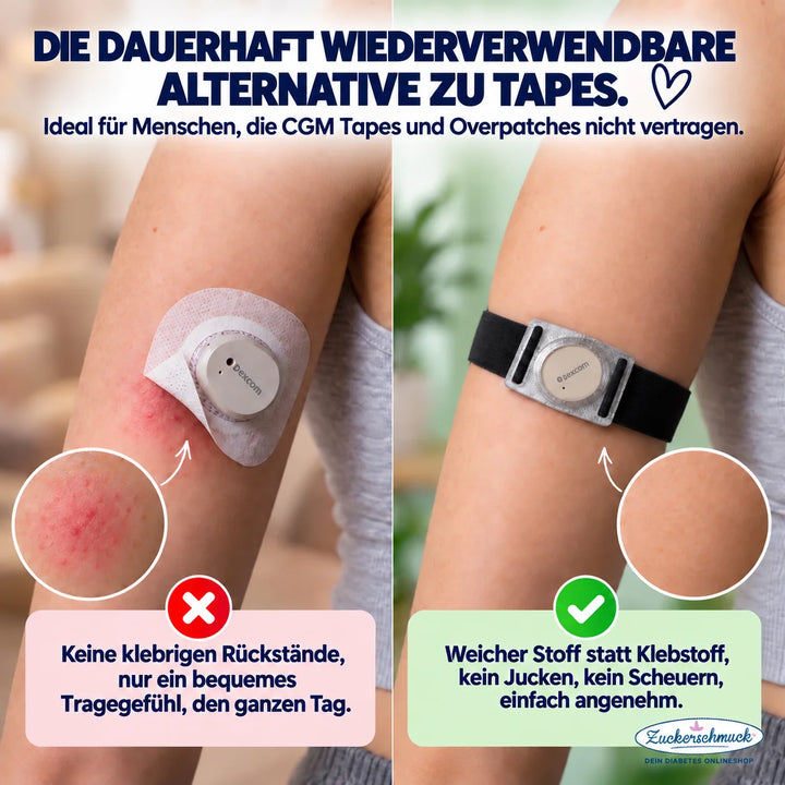 Brazalete Dexcom G7 con soporte giratorio y rotatorio, transparente, soporte Dexcom G7