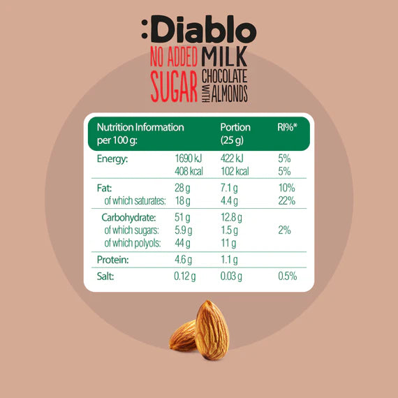 Diablo zuckerfreie Milchschokolade mit Mandeln 75g - nur 6g anrechenbare KH/Tafel