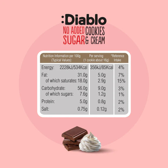 Diablo zuckerfreie weiße Schokoladenkekse mit Milchcreme (128 g)  nur 4 g anrechenb. KH/Keks