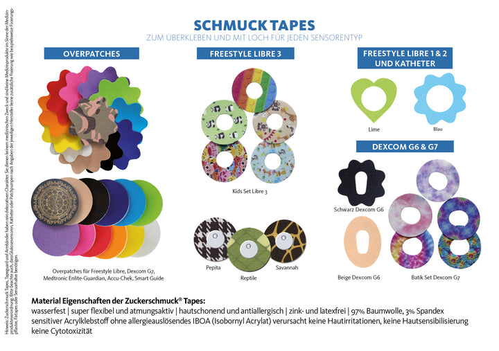 Sugar decorations catalog