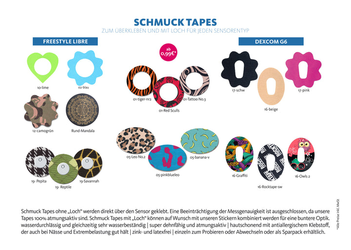 Zuckerschmuck Broschüre 12-Seiten August 2022 Zeichenwege Einzelseiten-4