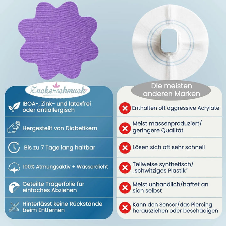 Zuckerschmuck Overpatches Dexcom, Freestyle Libre, Medtronic Enline, SmartGuide Vorteile, atmungsaktiv, antiallergisch