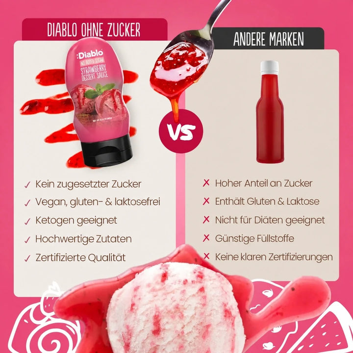 Diablo salsa de postre de fresa sin azúcar (290 ml, solo 0,9 g de HC computables por ración de 30 g)