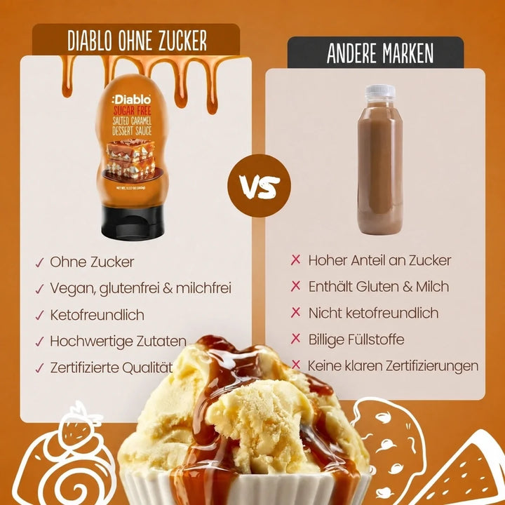 Diablo salsa de postre de caramelo salado sin azúcar (290 ml, solo 0,3 g de HC computables por ración de 30 g)