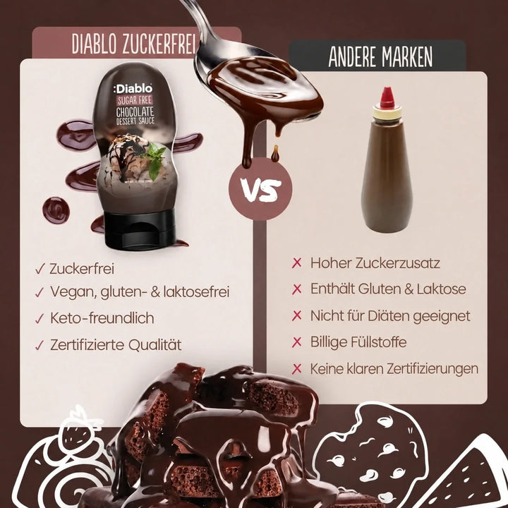 Diablo salsa de postre de chocolate sin azúcar (290 ml, 0,5 g de HC computables por ración de 30 g)